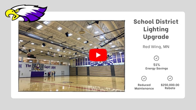 Red Wing Schools Thumbnail YouTube (2)
