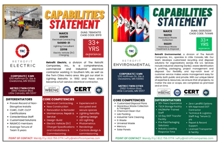 CAPABILITIES DISPLAY (1)