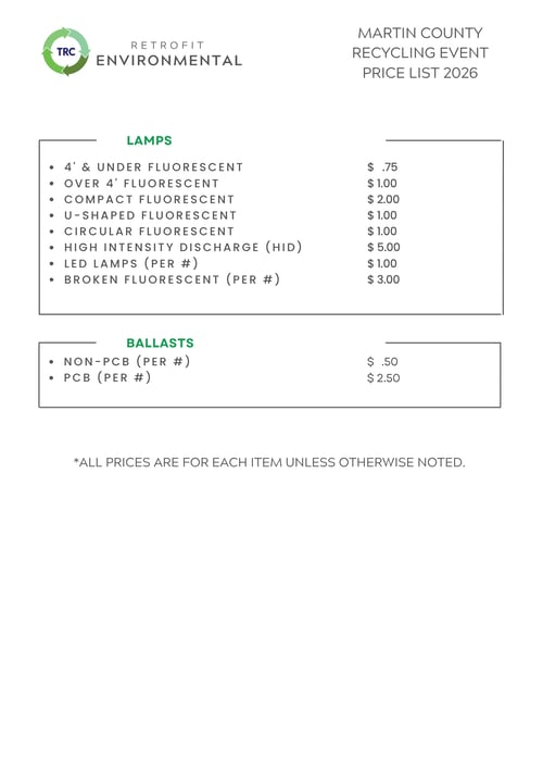 Martin County Collection Price List 2026