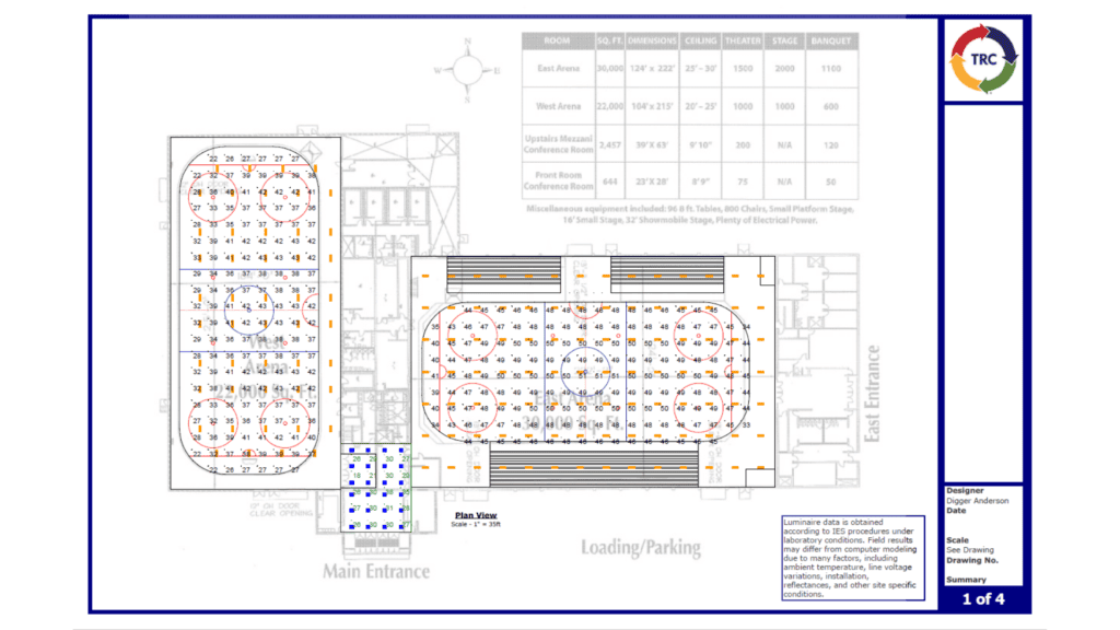 Photometric 2 Photometric 2