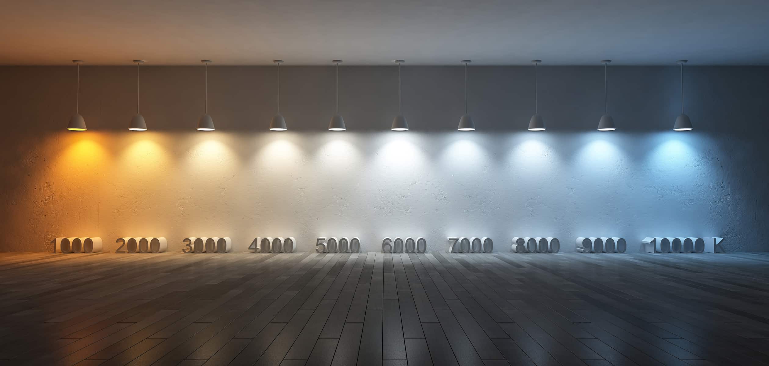 jubilæum samfund akavet LED Lighting - Understanding Color Temperature - The Retrofit Companies,  Inc.