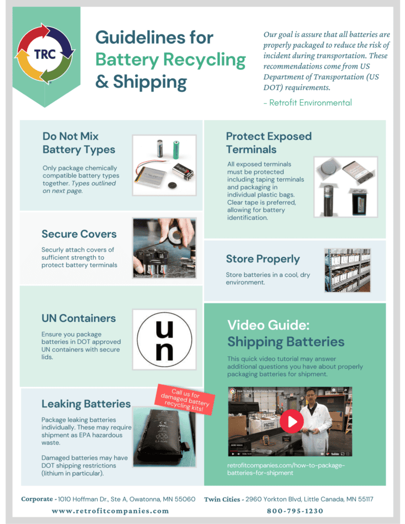 Universal Waste Recycling Minnesota, St. Paul, Minneapolis, Iowa