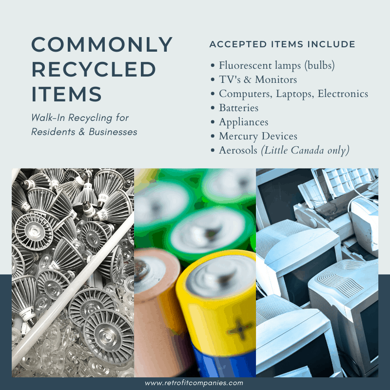 Commonly recycled items include batteries, tvs, computers, light bulbs and electronics