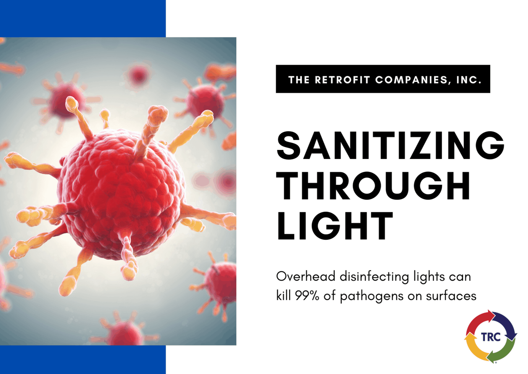 Sanitizing through light, disinfecting lighting technology, The Retrofit Companies, Inc.