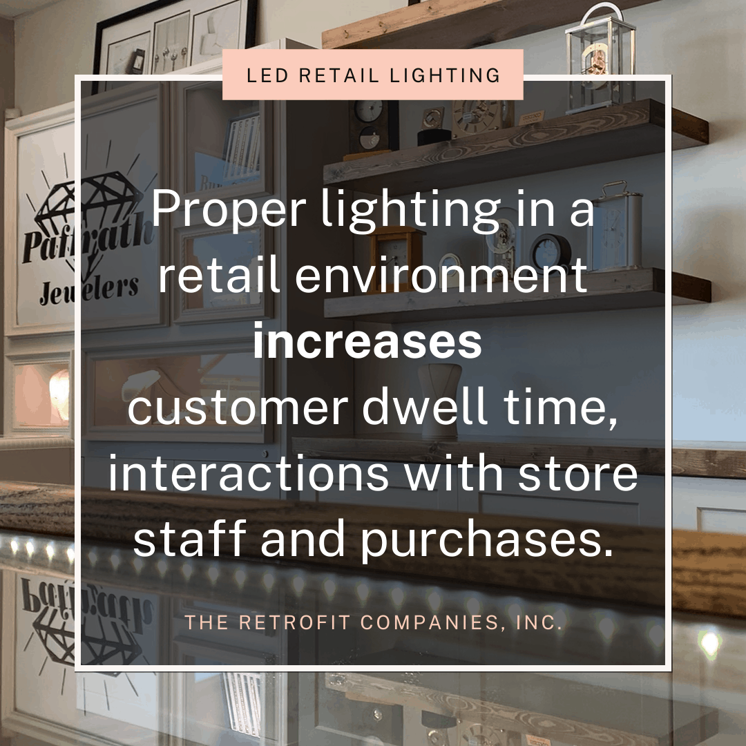 LED Retail Lighting from The Retrofit Companies, Inc.
