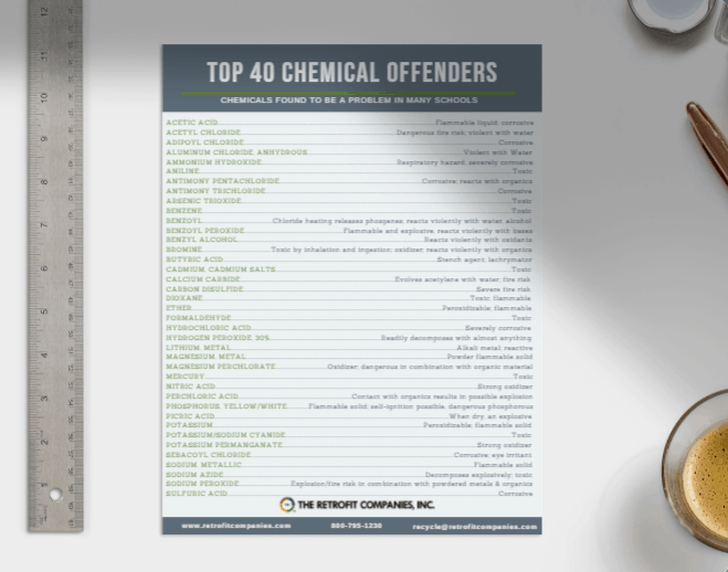 Top 40 chemicals found in businesses and schools