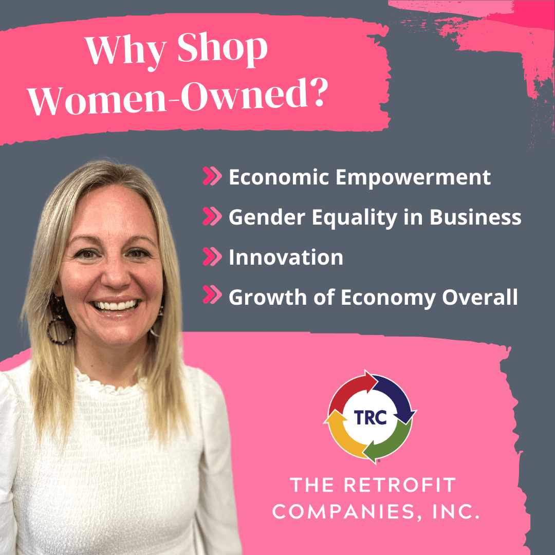 Why Shop Women Owned?