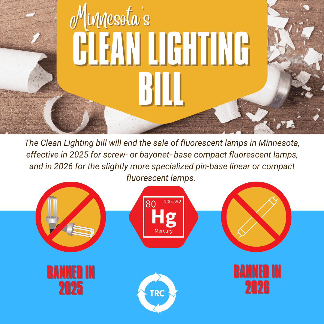 Minnesota's Clean Lighting Bill